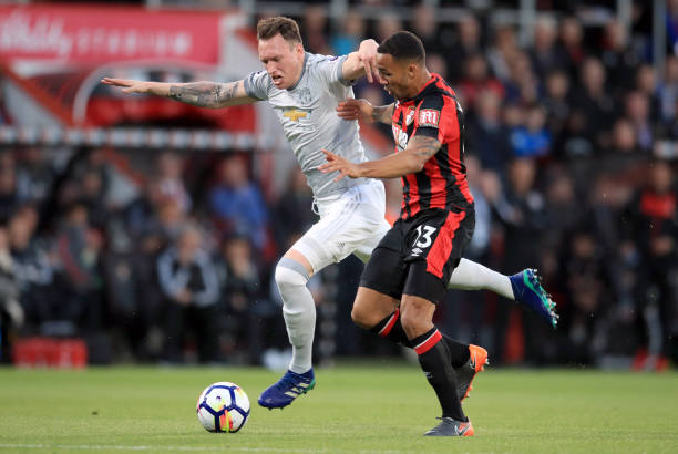 波蒂斯的表 波蒂斯的表