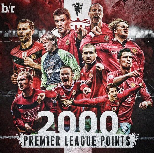 体能储备 体能储备